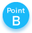 point B